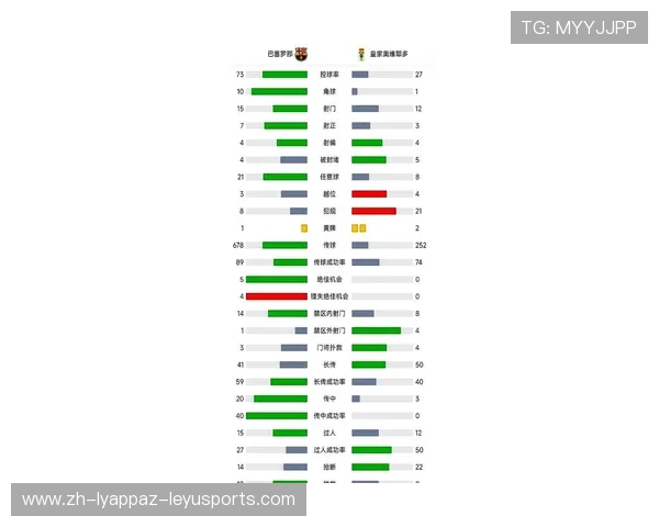 西甲第21轮完整赛程与争夺形势分析