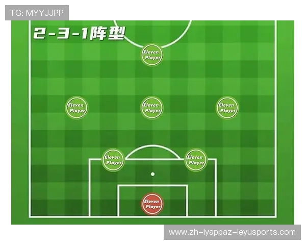 足球比赛中的防守阵型与位置感